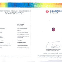 5.07 Ct. Spinel from Tanzania Scan Report