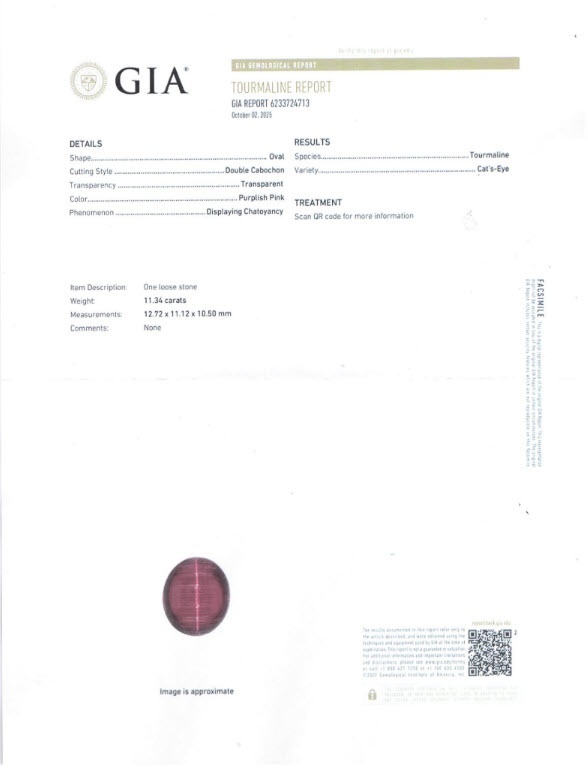 11.34 Ct. Cabochon Tourmaline from Tanzania