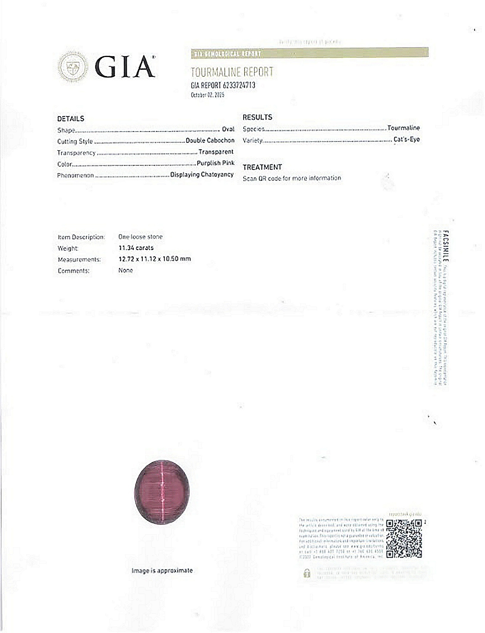 11.34 Ct. Cabochon Tourmaline from Tanzania