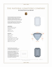 4.67 Ct. Aquamarine from Mozambique 3 D Scan Report
