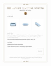 2.05 Ct. Aquamarine from Mozambique Appraisal