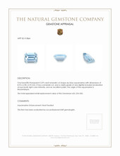 2.09 Ct. Aquamarine from Mozambique Appraisal