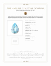 7.93 Ct. Blue Topaz from Brazil Scan Report