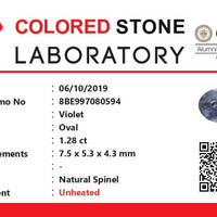 1.28 Ct. Spinel from Ceylon (Sri Lanka) Scan Report