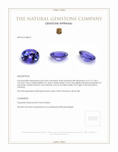 0.68 Ct. Tanzanite from Tanzania Appraisal