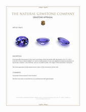 0.68 Ct. Tanzanite from Tanzania Appraisal