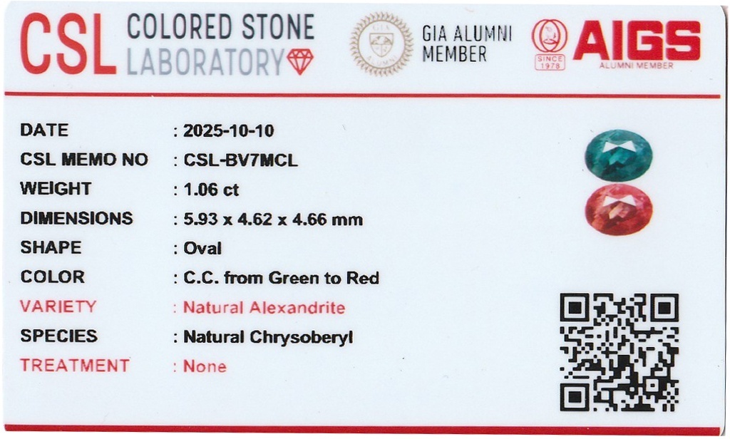 1.06 Ct. Alexandrite from Ceylon (Sri Lanka)