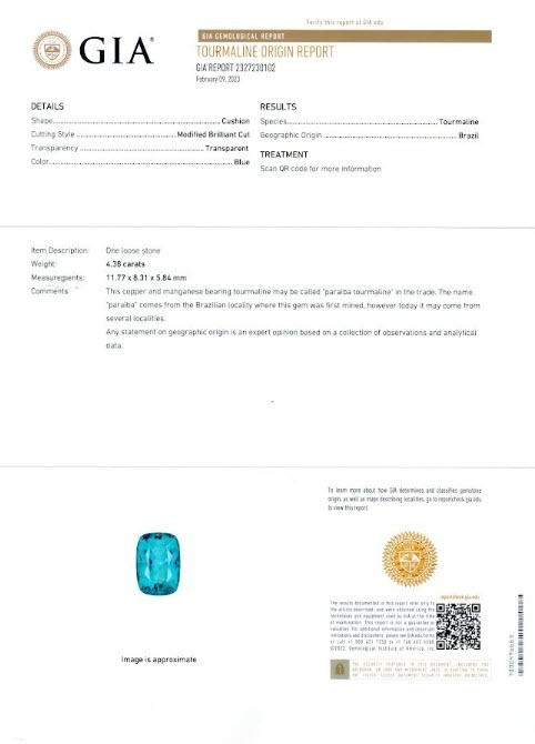 4.38 Ct. Paraiba Tourmaline from Brazil