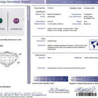 6.00 Ct. Alexandrite from India Scan Report
