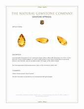 21.07 Ct. Citrine from Brazil Appraisal