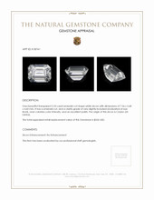 2.33 Ct. White Zircon from Ceylon (Sri Lanka) Appraisal
