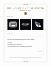 1.84 Ct. White Zircon from Ceylon (Sri Lanka) Appraisal