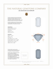 2.61 Ct. Aquamarine from Mozambique 3 D Scan Report