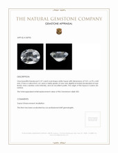2.27 Ct. White Topaz from Ceylon (Sri Lanka) Appraisal