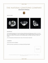 2.63 Ct. White Topaz from Ceylon (Sri Lanka) Appraisal