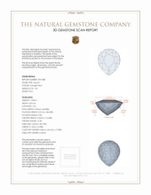 1.05 Ct. Garnet from Ceylon (Sri Lanka) 3 D Scan Report