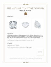 3.67 Ct. Sky Blue Topaz from Madagascar Appraisal
