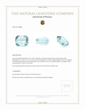 4.76 Ct. Greenish Blue Aquamarine from Ceylon (Sri Lanka) Appraisal