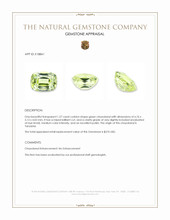 1.27 Ct. Green Chrysoberyl from Tanzania Appraisal