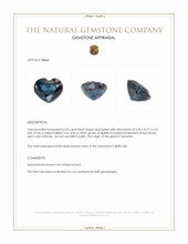 2.03 Ct. Blue Spinel from Tanzania Appraisal