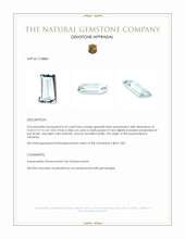 5.62 Ct. Greenish Blue Aquamarine from Tanzania Appraisal