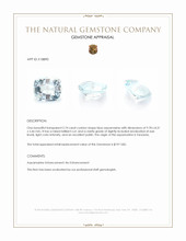 2.74 Ct. Blue Aquamarine from Tanzania Appraisal