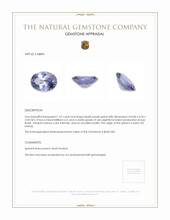 1.57 Ct. Spinel from Ceylon (Sri Lanka) Appraisal