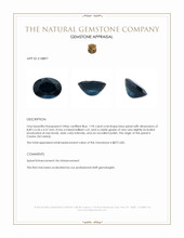 1.94 Ct. Blue Spinel from Ceylon (Sri Lanka) Appraisal