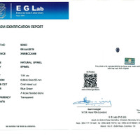 1.94 Ct. Spinel from Ceylon (Sri Lanka) Scan Report