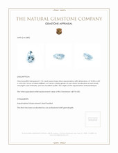 1.76 Ct. Aquamarine from Mozambique Appraisal
