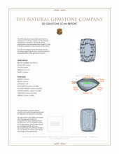 2.29 Ct. Spinel from Ceylon (Sri Lanka) 3 D Scan Report