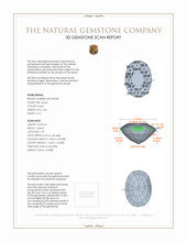 2.92 Ct. Spinel from Ceylon (Sri Lanka) 3 D Scan Report