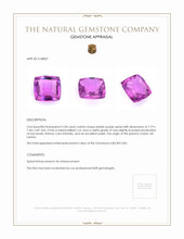 2.28 Ct. Spinel from Ceylon (Sri Lanka) Appraisal