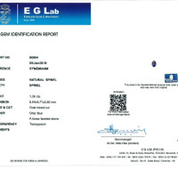 1.28 Ct. Blue Spinel from Ceylon (Sri Lanka) Scan Report