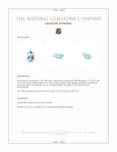 1.89 Ct. Blue Aquamarine from Mozambique Appraisal