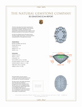 1.35 Ct. Spinel from Ceylon (Sri Lanka) 3 D Scan Report