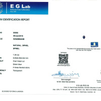 1.39 Ct. Spinel from Ceylon (Sri Lanka) Scan Report