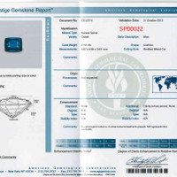 2.14 Ct. Spinel from Ceylon (Sri Lanka) Scan Report