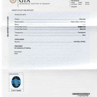 2.95 Ct. Spinel from Ceylon (Sri Lanka) Scan Report