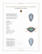 2.08 Ct. Spinel from Ceylon (Sri Lanka) 3 D Scan Report