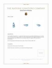 2.11 Ct. Aquamarine from Mozambique Appraisal