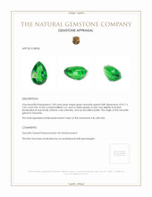 1.58 Ct. Tsavorite Garnet from Tanzania Appraisal