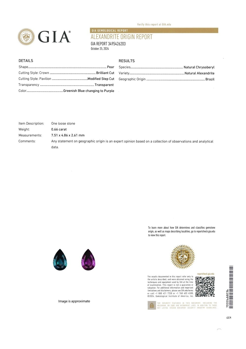 0.66 Ct. Alexandrite from Brazil