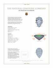 0.66 Ct. Alexandrite from Brazil 3 D Scan Report