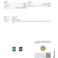 0.76 Ct. Alexandrite from Brazil Scan Report