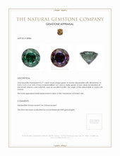 0.71 Ct. Alexandrite from Brazil Appraisal