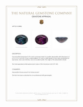 0.78 Ct. Alexandrite from Brazil Appraisal