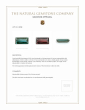 0.82 Ct. Alexandrite from Ceylon (Sri Lanka) Appraisal