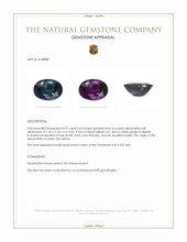 0.91 Ct. Alexandrite from Ceylon (Sri Lanka) Appraisal