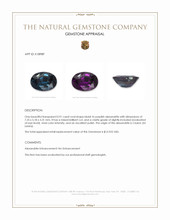 0.91 Ct. Alexandrite from Ceylon (Sri Lanka) Appraisal
